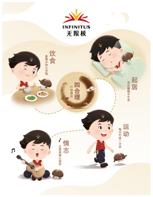 （給媒體，立春）中醫(yī)健康指數(shù)評(píng)估稿件578.png