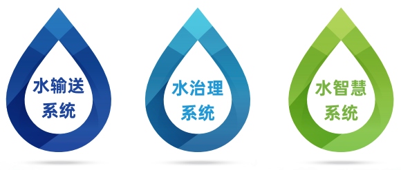 碩達智水：以水為業(yè)，做水生態(tài)治理的創(chuàng)新企業(yè)178.png