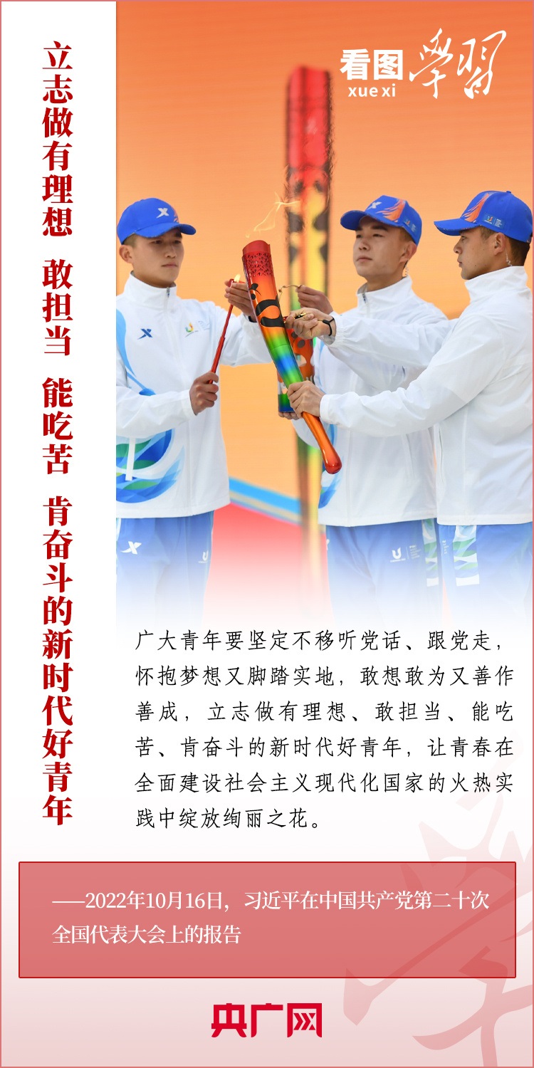 看圖學(xué)習(xí)丨為推進(jìn)強國建設(shè)、民族復(fù)興作出我們這一代人的應(yīng)有貢獻(xiàn)