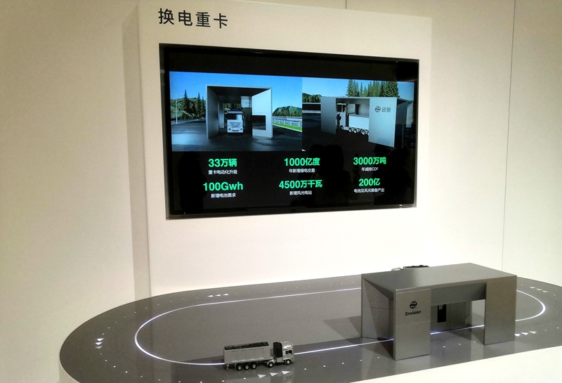 零碳產(chǎn)業(yè)園中換電重卡項(xiàng)目的演示模型。人民網(wǎng)記者 孫博洋攝