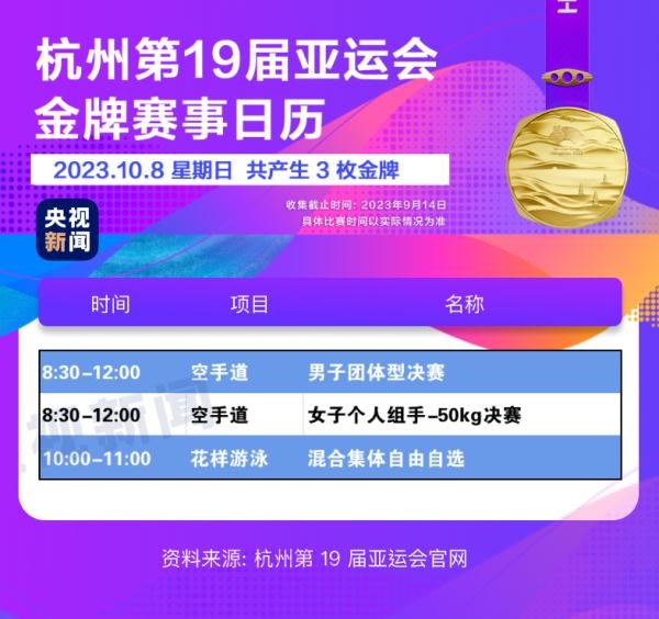 杭州亞運(yùn)會(huì)精彩賽事別錯(cuò)過(guò)！快收藏這份金牌觀賽日歷