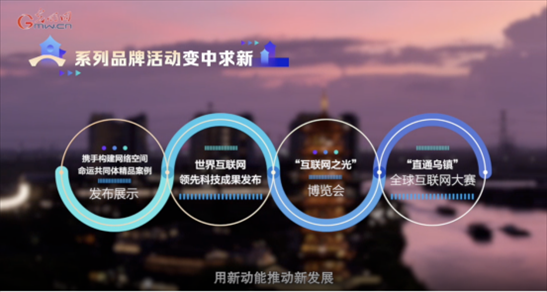 【烏鎮(zhèn)“網(wǎng)事”】數(shù)據(jù)微視頻｜共赴“十年之約”，共逐“數(shù)”字之夢