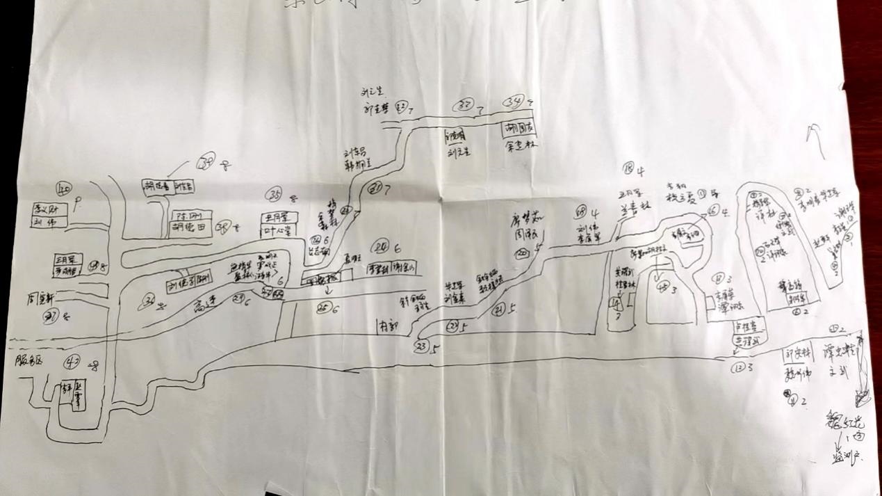 姚國(guó)生的手繪地圖上，密密麻麻地記錄著脫貧戶人員信息。人民網(wǎng)記者 邱燁攝。