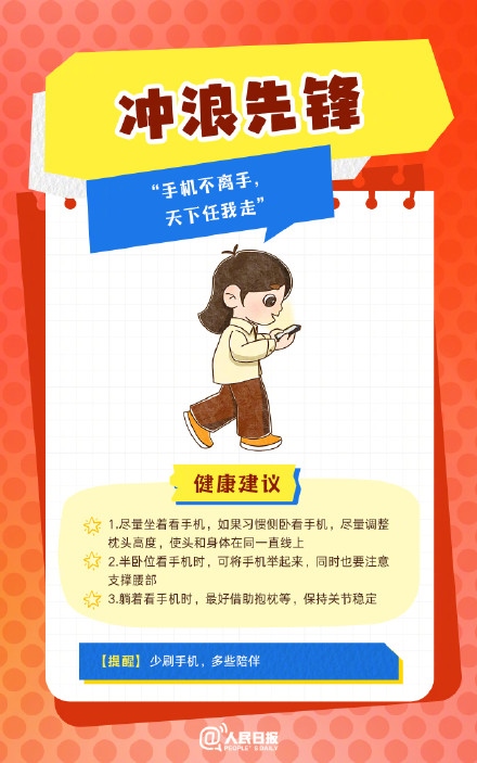 春節(jié)人設圖鑒，哪一個是你？