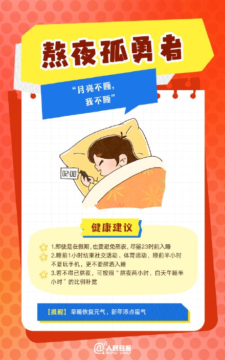 春節(jié)人設圖鑒，哪一個是你？