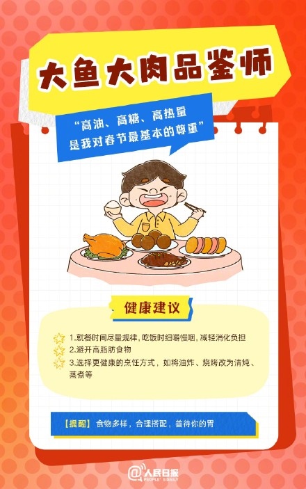 春節(jié)人設圖鑒，哪一個是你？