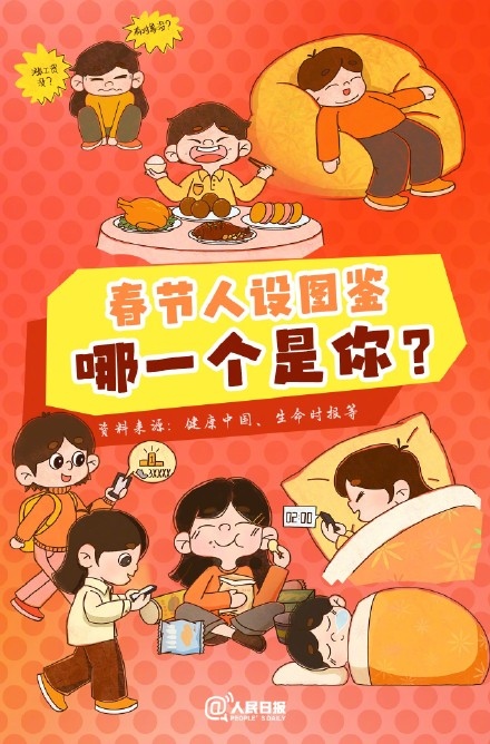 春節(jié)人設圖鑒，哪一個是你？