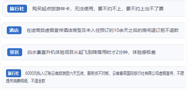 “人民投訴”用戶投訴在線旅游平臺虛假宣傳、購買的旅游卡無法預(yù)約、景區(qū)項目體驗差、定制游服務(wù)欺詐等問題。（“人民投訴”平臺截圖）