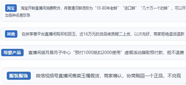 “人民投訴”用戶投訴直播間網(wǎng)購珠寶玉石、家電、培訓(xùn)課程等產(chǎn)品遭遇欺詐的情況。（“人民投訴”平臺截圖）