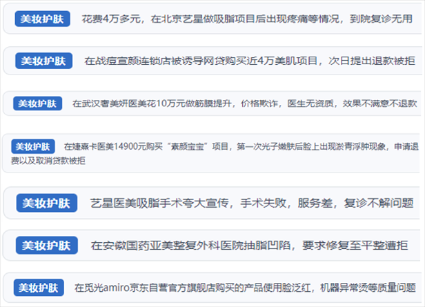 “人民投訴”用戶舉報醫(yī)美未達預(yù)期效果或?qū)е律眢w損傷退款遭拒、機構(gòu)及服務(wù)人員虛假資質(zhì)、被誘導(dǎo)高額醫(yī)美貸、網(wǎng)購美容儀器質(zhì)量不過關(guān)等問題。（“人民投訴”平臺截圖）
