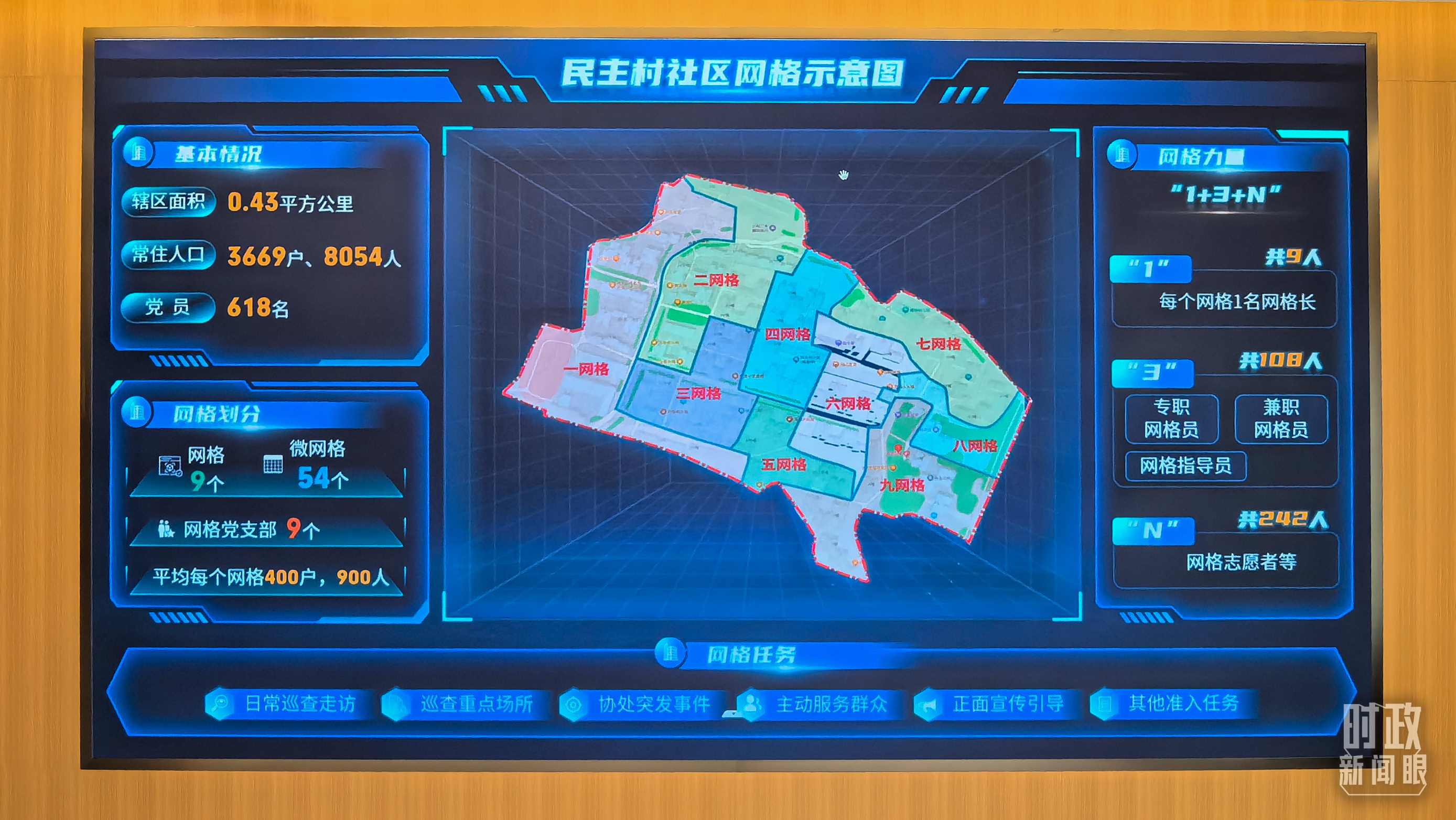 △民主村社區(qū)網(wǎng)格示意圖。（總臺央視記者邢彬拍攝）