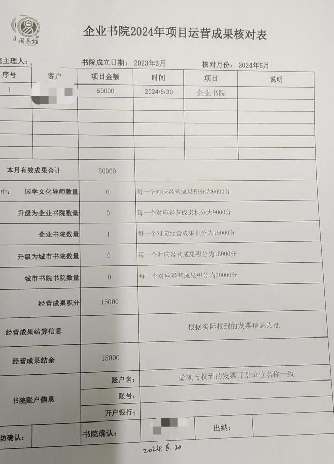 學(xué)員提供的國(guó)易坊項(xiàng)目運(yùn)營(yíng)成果核對(duì)表。受訪者供圖
