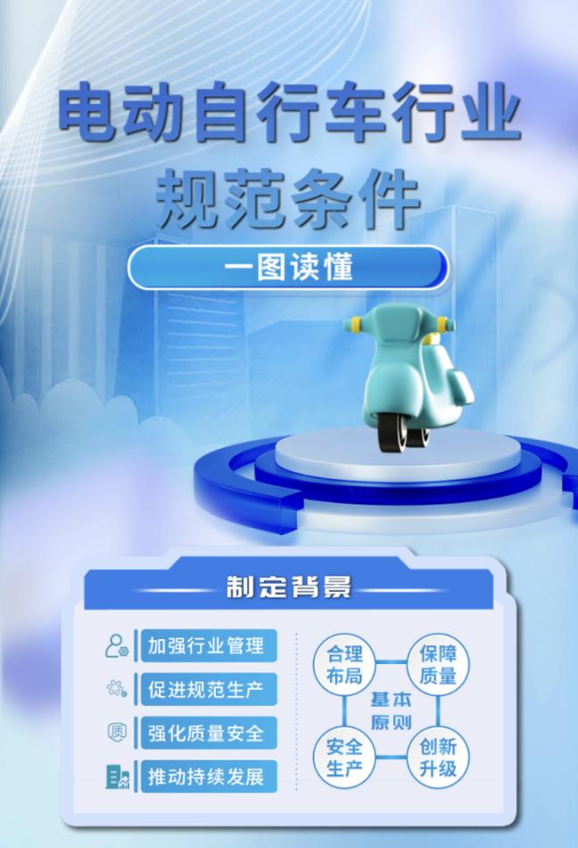 《規(guī)范條件》制定背景。圖片來源：工信部官網(wǎng)
