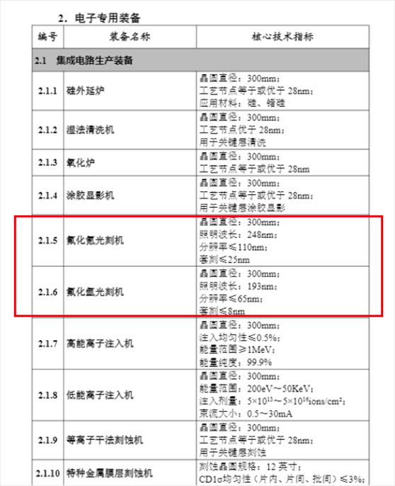 截圖。