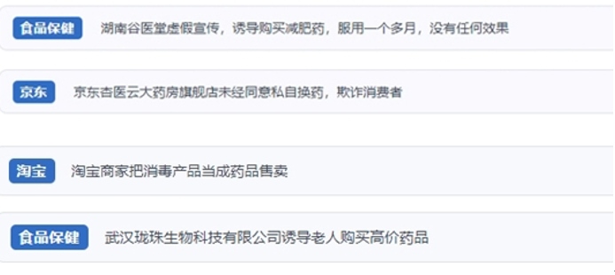 網(wǎng)友涉及網(wǎng)購醫(yī)藥保健品等相關(guān)投訴問題。（“人民投訴”用戶投訴截圖）
