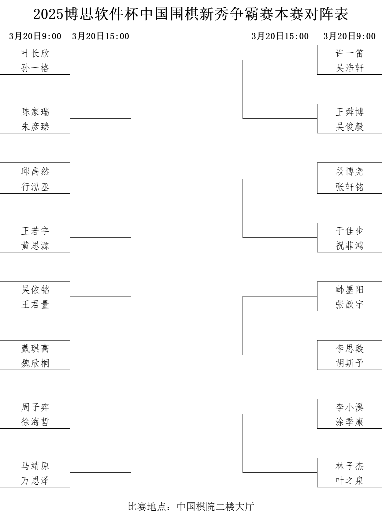 本賽對(duì)陣表。中國(guó)圍棋協(xié)會(huì)供圖