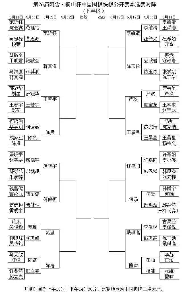 對陣表。中國圍棋協(xié)會供圖