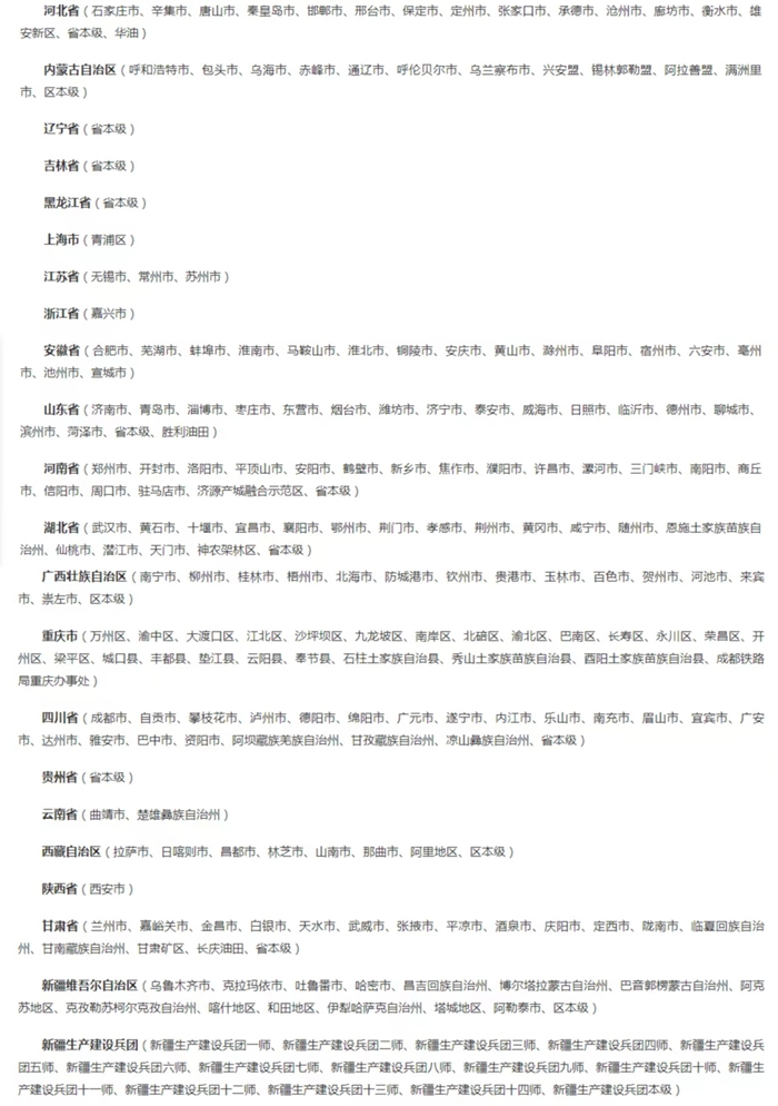 截至5月8日已開通醫(yī)保個賬跨省共濟(jì)的統(tǒng)籌區(qū)。（國家醫(yī)保局官網(wǎng)截圖）